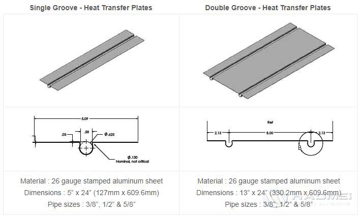 ALUMINUM HEAT TRANSFER PLATE APPLICATION.jpg